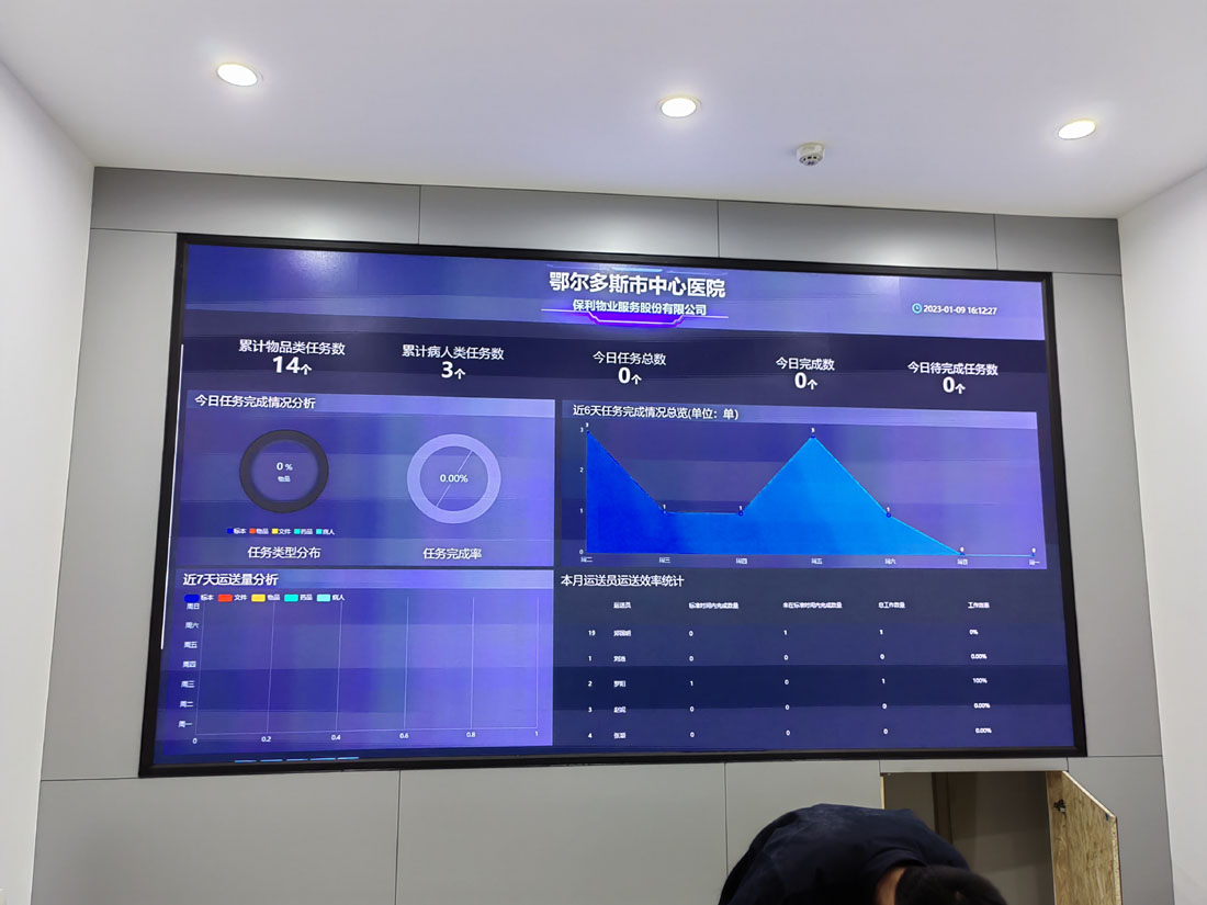 鄂尔多斯某医院-P1.53-7大.jpg