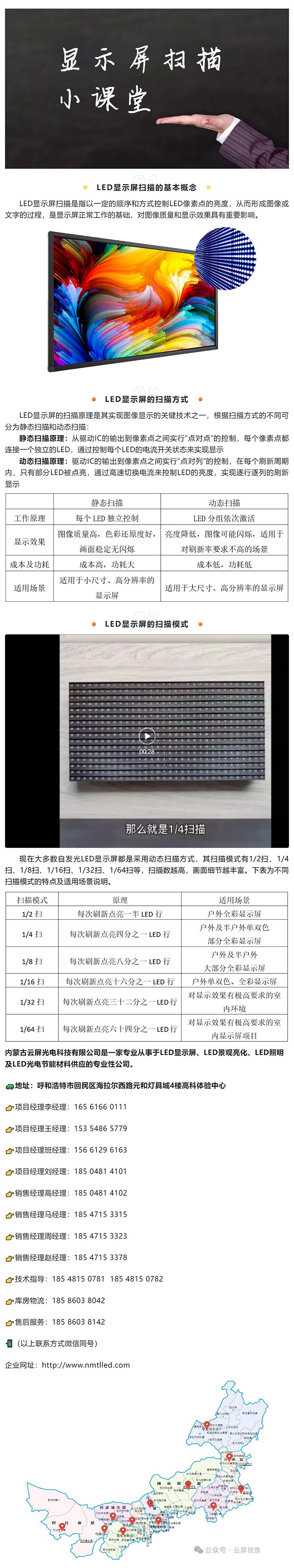 云屏视像  显示屏扫描对图像质量和显示效果有多重要！_美编助手.jpg